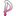 pulseofpeoria.com