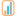 easydatasoft.com