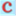 allcaseyr.wordpress.com