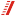 cmssonlinecoder.ro