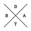 dannybartlett.co