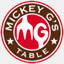 mickeygs.com