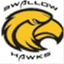 swallowschool.wordpress.com