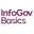 infogovbasics.com