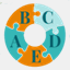 abcdelearningsites.com.au