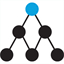 objectstructures.com