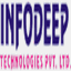 ibimadeep.com