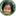 akifimtiyaz.com