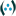 cluster365.com