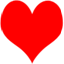 blog.gordonlovesnic.com