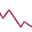 peakstoplains.com