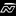 dnsoft.it