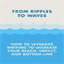 ripplestowaves.com