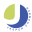 jasperin.org