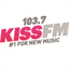 kisschattanooga.com