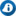 inversoft.org