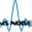 msnoise.com