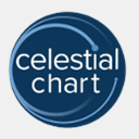 celestialchart.com