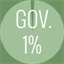 corruptcuomo.com