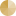therichgreco.com