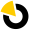 jablotrongroup.com