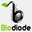 biodiode.com