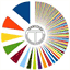 ti-g.org
