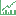 dontrader.net
