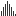 peakcapitaladvisors.com