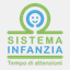 sistemainfanziacuneo.it