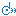 design33.eu