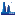 dracosoftware.pl