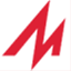 mesko.com.pl
