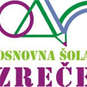 oszrece.net