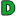 diphq.com