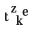 tzke.pl