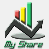 myshare.in