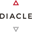 diacle.com