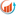 clickmetrics.com