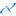 iqinterquirofanos.com