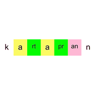 katna.com
