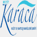 karacarulo.com