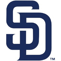 padres.mlblogs.com