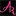 andrearosebooks.com