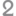 in2itive.org