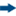 itilfoundation.nl