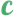 cucurucho.net
