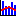 hi.climate-data.org