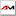 appmatrixinc.com