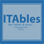 itables.it